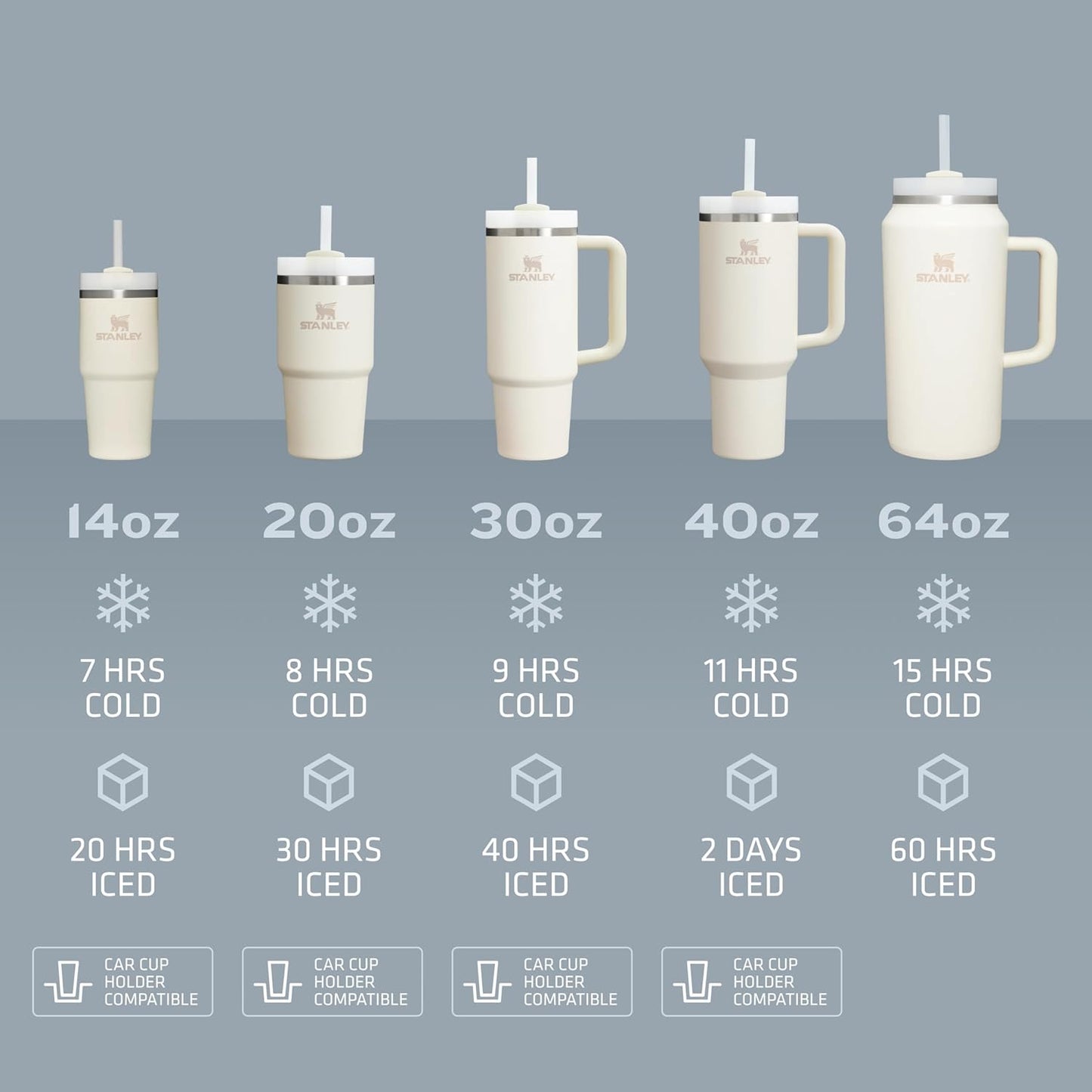STANLEY The Quencher H2.0 FlowState Tumbler (Soft Matte) | 40 OZ Shale